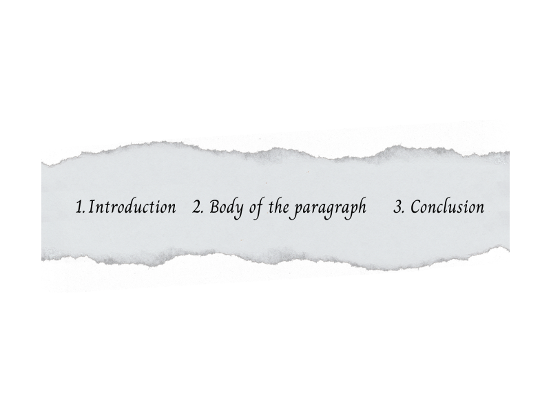 GMAT Exam Integrated Reasoning Syllabus