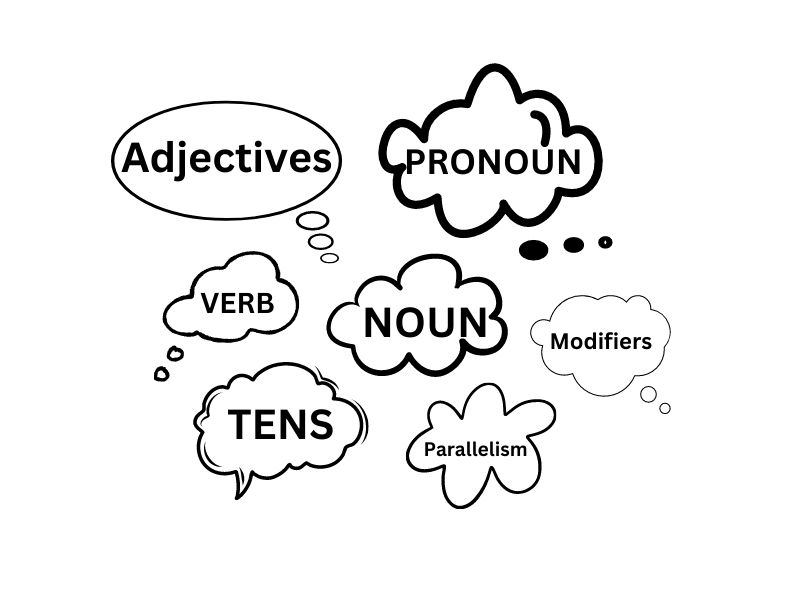 GMAT EXAM Verbal Reasoning Syllabus